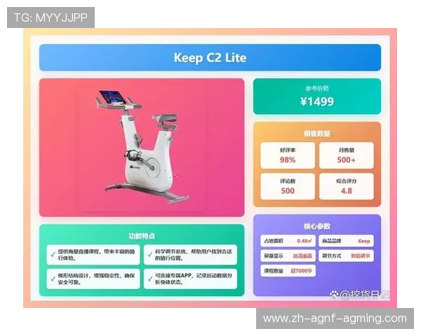 室内健身器材销售平台对比与选购建议 室内健身器材销售平台对比与选购建议