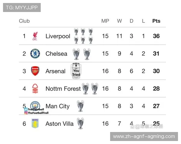 欧冠2017冠军：2017年欧冠冠军球队回顾与赛季亮点