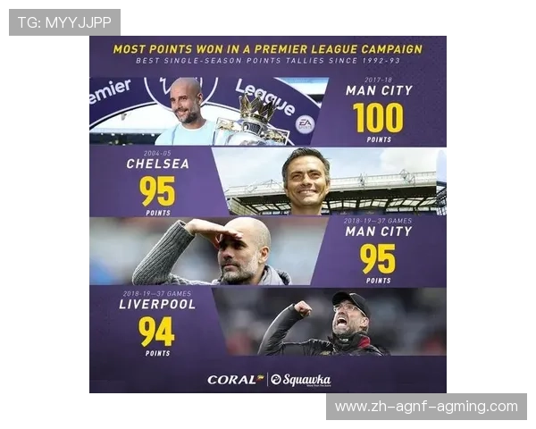 英超球队最高积分：英超历史上积分最高的球队与赛季回顾
