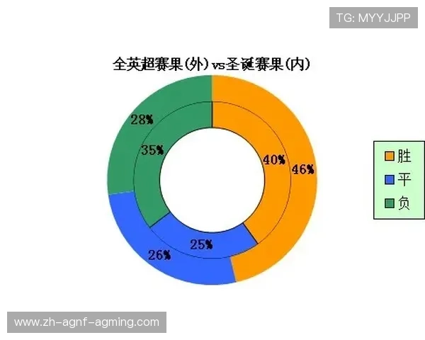 英超球队运营费用构成与节支策略探讨 英超球队运营费用构成与节支策略探讨