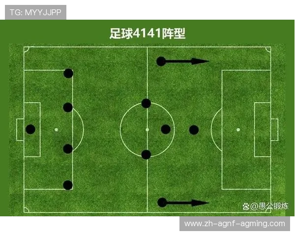 雪域绿茵兵法：足球战术的低温适应性研究